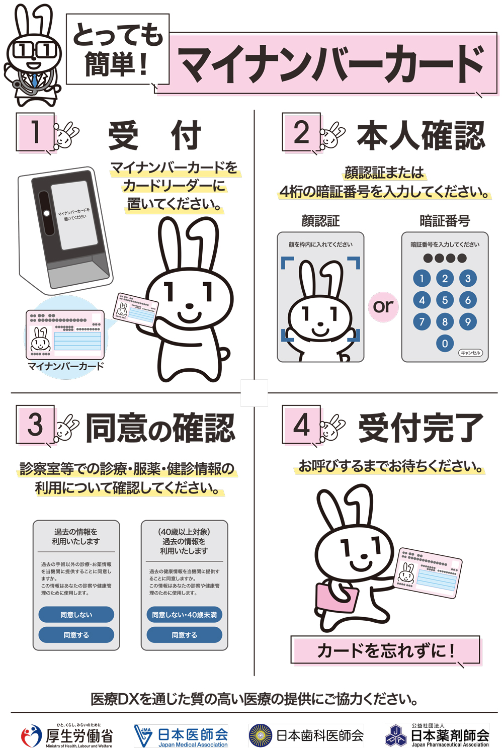 マイナ受付開始